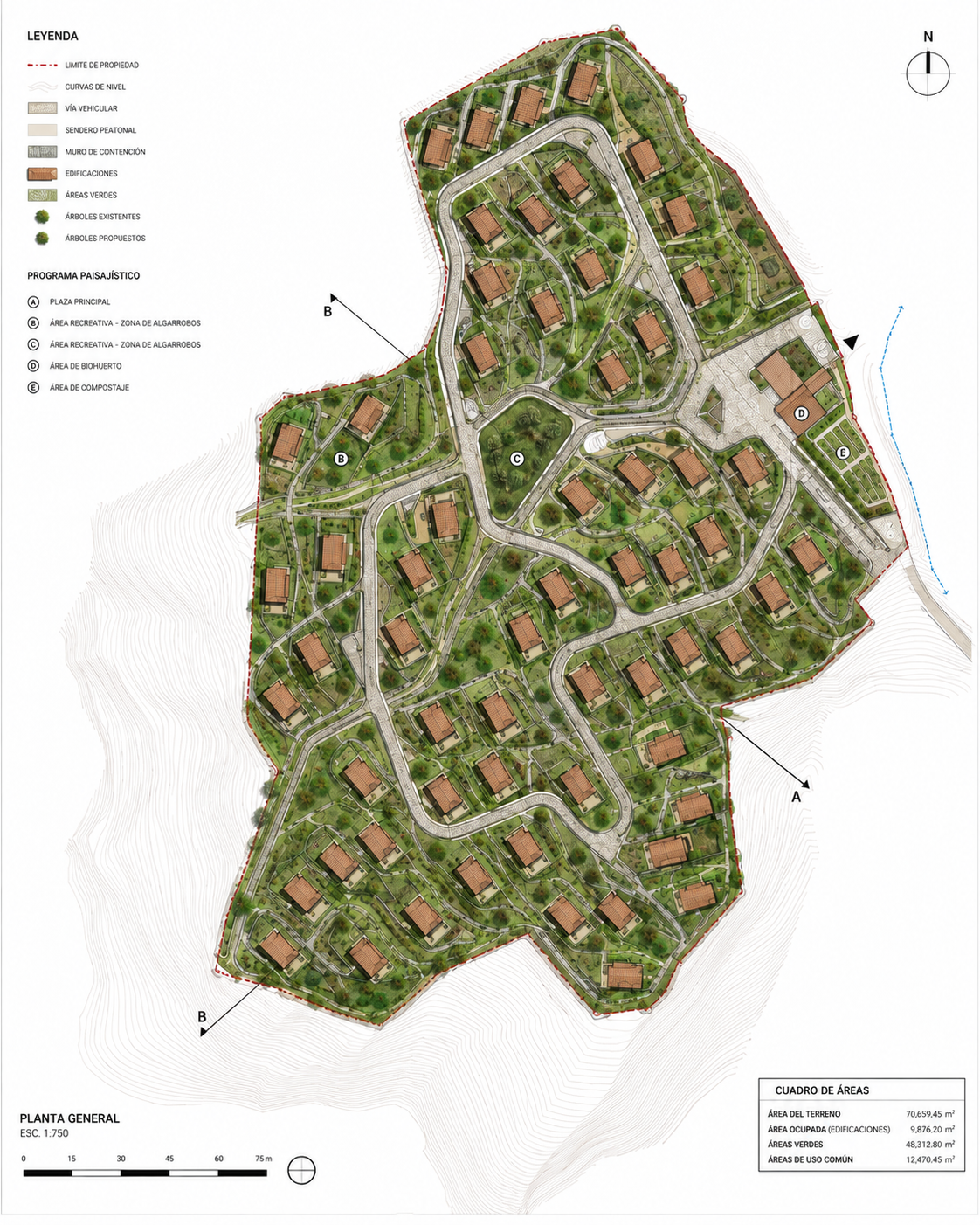Algorroboyoq Casas de Campo — Maras