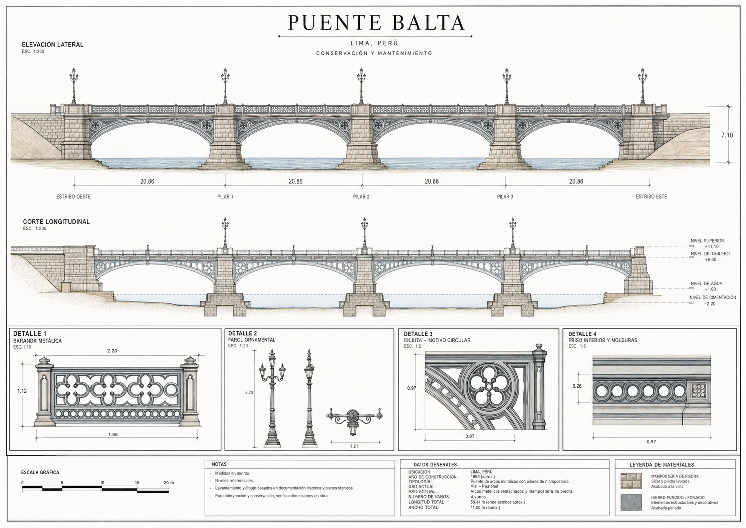 Puente Balta — Lima