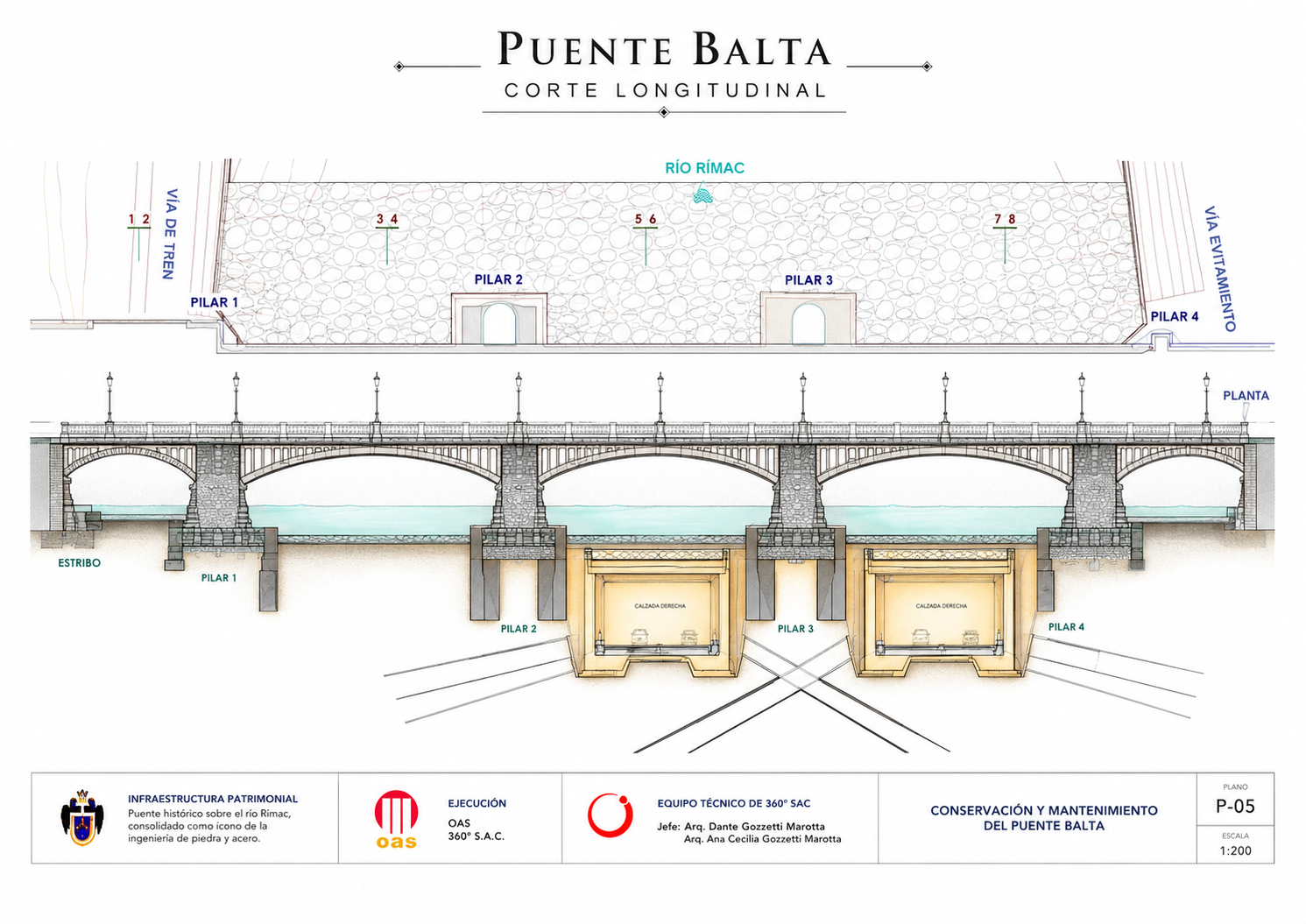 Puente Balta — Lima — imagen 2