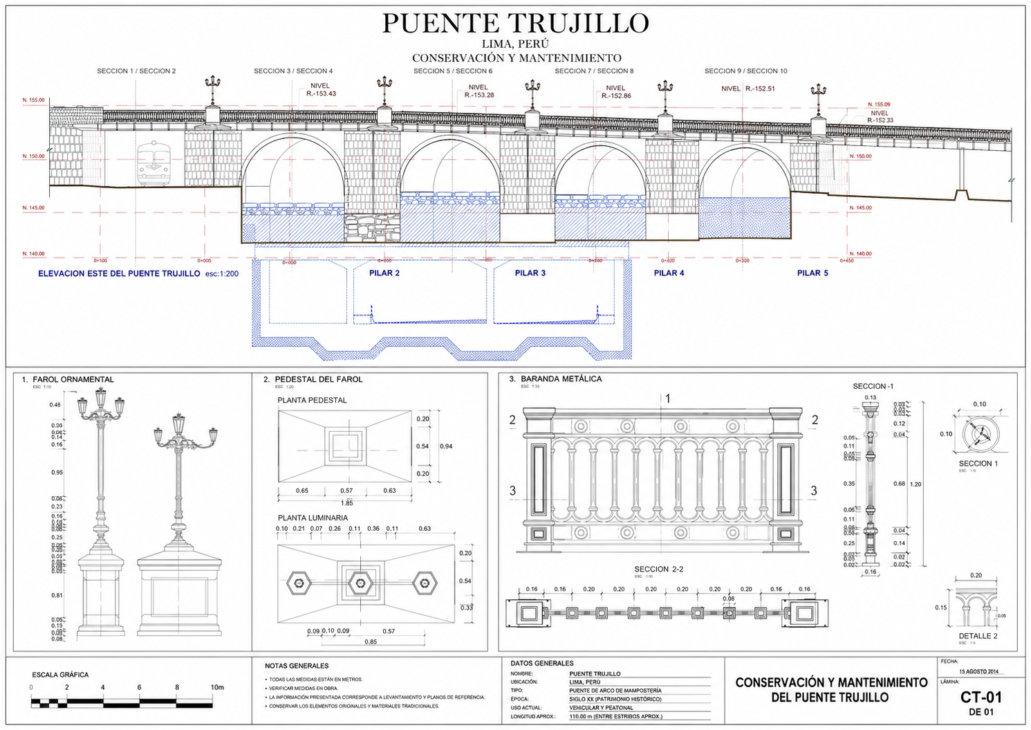 Puente Trujillo — Lima